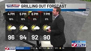 First Alert Forecast: Temperatures continue to warm, as dry conditions persist through the week