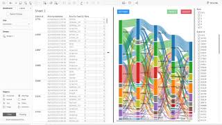 Tableau Extensions - Sankey Diagram