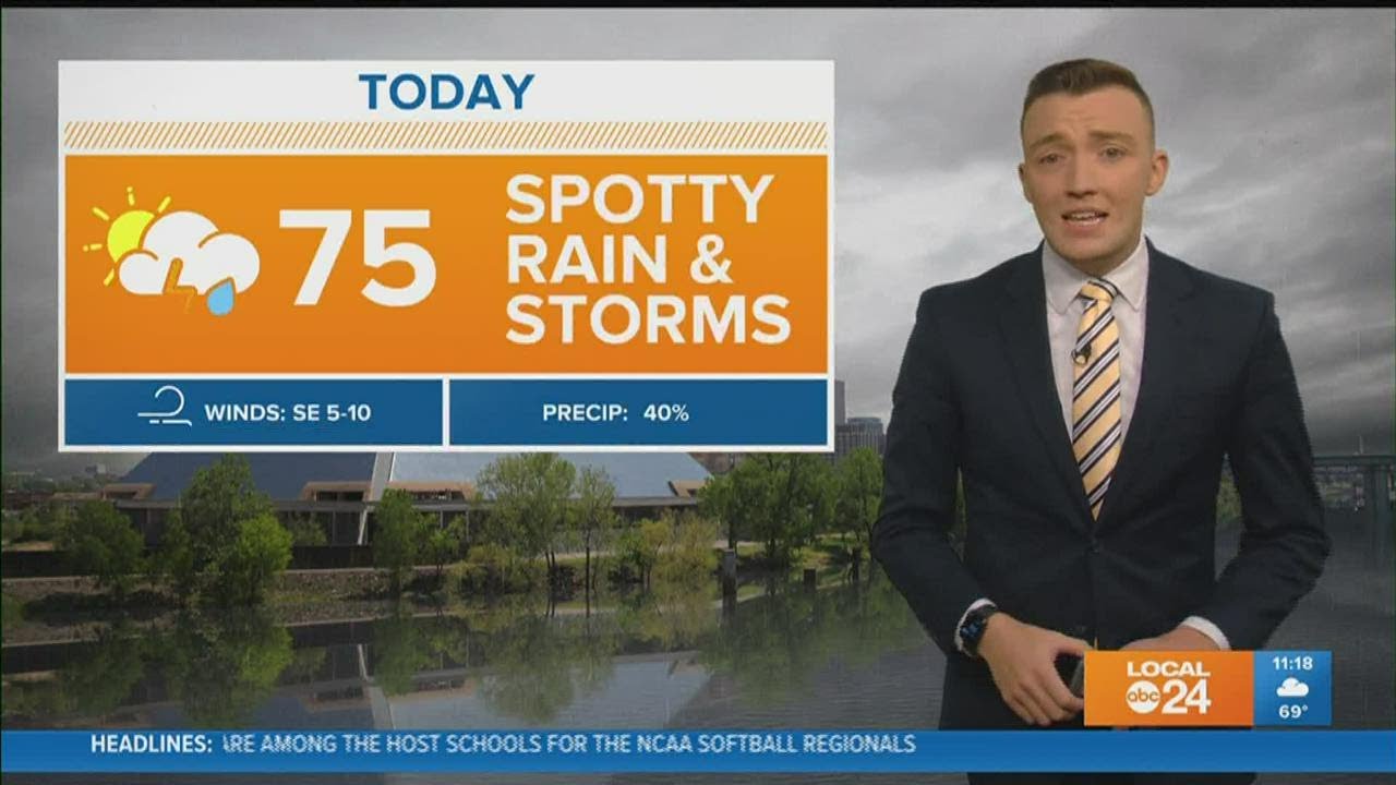 Rain chances today and tomorrow, heat returns by the weekend - YouTube