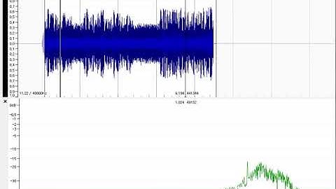The spectrum of received data in each experimental firmware for uBITX V5
