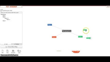 How to create online mind map