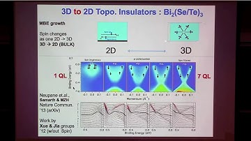 New forms of matter  Weyl fermions and topological Fermi arc metals