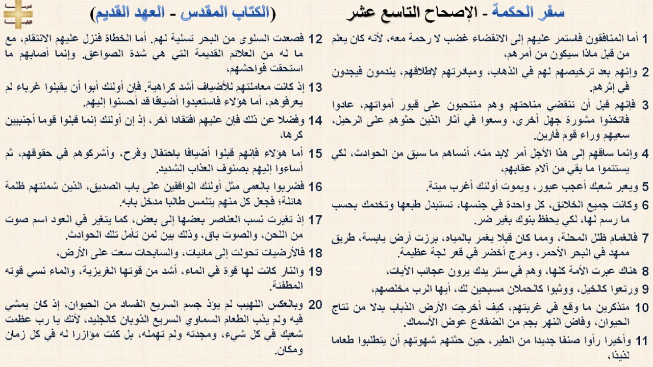 سفر الحكمة 19 - الإصحاح التاسع عشر - د/مجدى نجيب - ابونا ابرام