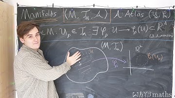 Manifolds #2 - Topological Manifolds