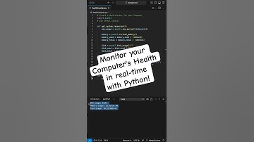 Monitor your Computer