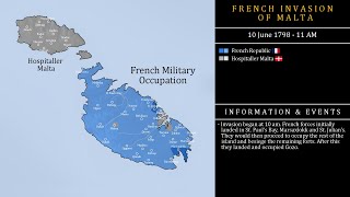 French Invasion Of Malta 1798 Every Hour