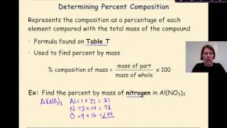 Regents Chemistry Math of Chemistry Review Part 1