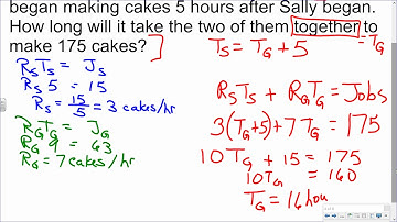 Saxon Advanced Math Lesson 25 Age & Rate problems and Interval Notation