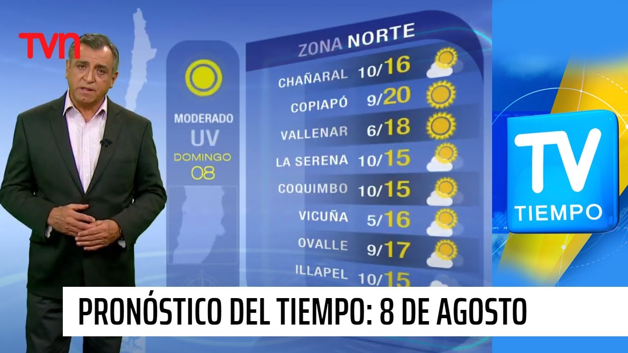 Pronóstico del tiempo Domingo 8 de agosto TV Tiempo YouTube