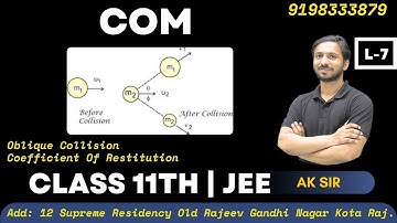 Centre Of Mass L-7 | Coefficient Of Restitution | Oblique Collision JEE | Class 11 | JEE | NEET