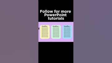 PowerPoint Morph transition tutorial 💥✨ #life #motivation #tutorial #adobe #powerpoint #fb #success