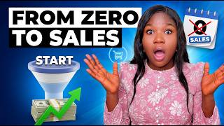 From Zero to Your First Sales — How Affiliate Marketing Actually Works in 2026