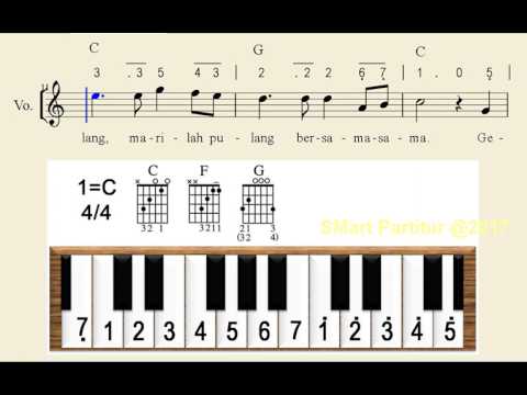 Notasi Lagu | Gelang Sipaku Gelang – Notasi Lagu Anak Indonesia