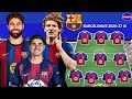 Barcelona's 2026-27 Season XI With Gordon, Alvarez, Gvardiol 😱 Barcelona Transfers News 2026 🔥