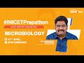 High yield topics in microbiology for inicet 2024 with dr meenakshi sundaram