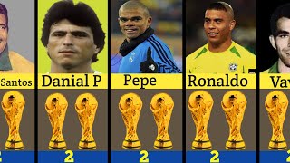 ⚽ Most FIFA World Cup Winners Players