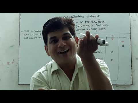 Bank reconciliation statement.(how to solve BRS when Balance as per Pass book is given )