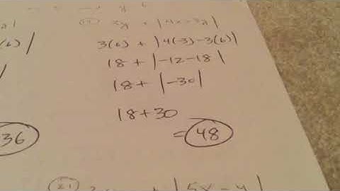 Algebra 2 Quiz 1.4-1.6 Review Video