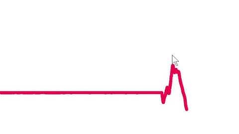 arduino-processing シリアル通信　円