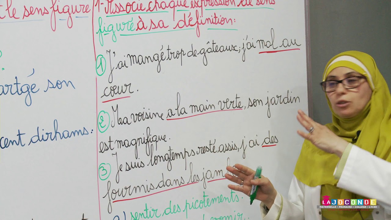 2 AEP   lexique   le sens propre et le sens figuré MAJUSCULE SCHOOL ACADEMY
