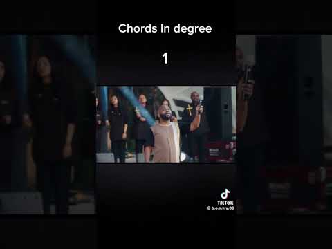 እግዚኣብሔር አለ ዘማሪ ዮሴፍ ካሳ Singer Yosef Kassa