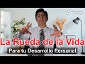 La rueda de la vida de Pau J. Meyer | desarrollo personal | coaching y toma de decisiones de vida