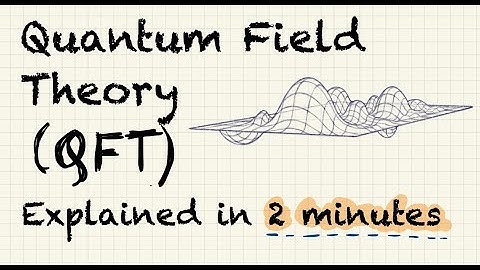 Quantum Field Theory Explained in 2 Minutes