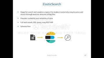 Big Data Case Study for Analysis of Application logs - Short
