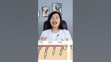 TÓC RỤNG — Có mọc lại được không ??? | DS.Hoài #chiase #health #rụngtóc #hóiđầu