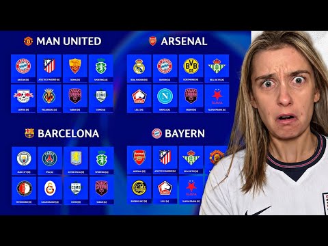 We Need To Talk About This UCL Draw & My Predictions!