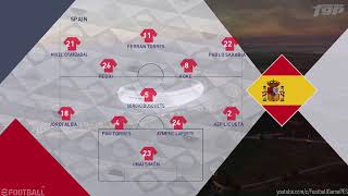Spain vs France 1-2 | UEFA Nations League Final 2021 | Match Highlights