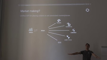 DAPPCON 2019: Workshop - Getting Hands-on with 0x Mesh w/ Fabio Berger (0x)