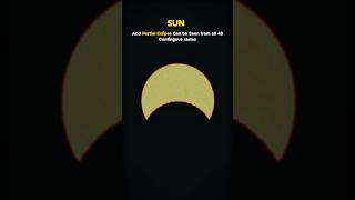 Solar eclipse  Vs Earth #solareclipse #shorts #space