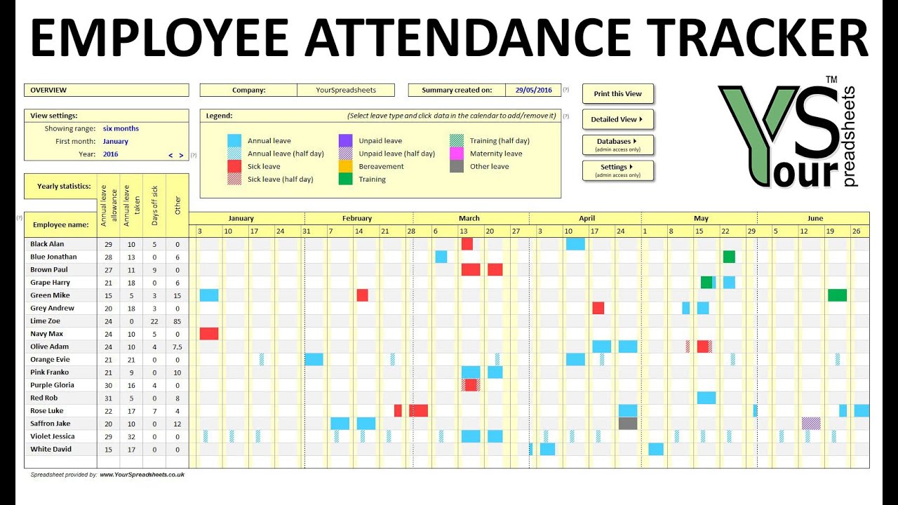 Employee Absence Chart