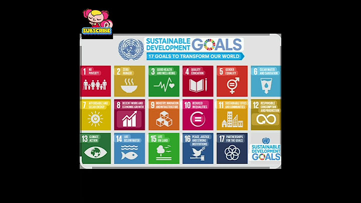 sustainable development #UNsustainable development goals #upscexam #prelims #mains