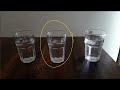 Understanding Perception and Measurement