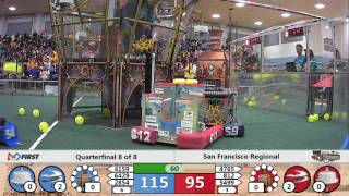 QF4M2   2017 San Francisco Regional