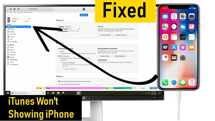 iTunes Won't Detect iPhone iOS 15 Windows 10/8/7-PC Laptop 2022: Sync Recognize & Update-Restore