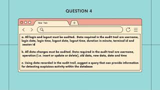 BITP 3433 - INFORMATION TECHNOLOGY AND DATABASE SECURITY
