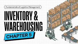 CHAPTER 5 : Inventory Concepts & Warehouse Management
