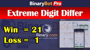 Binary Bot | Extreme Digit Differs | Free Download (2020)