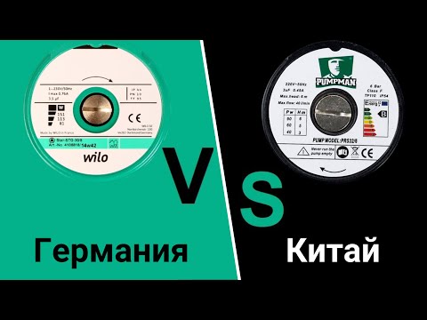 Pumpman вместо Wilo. Китай догнал ли Германию?