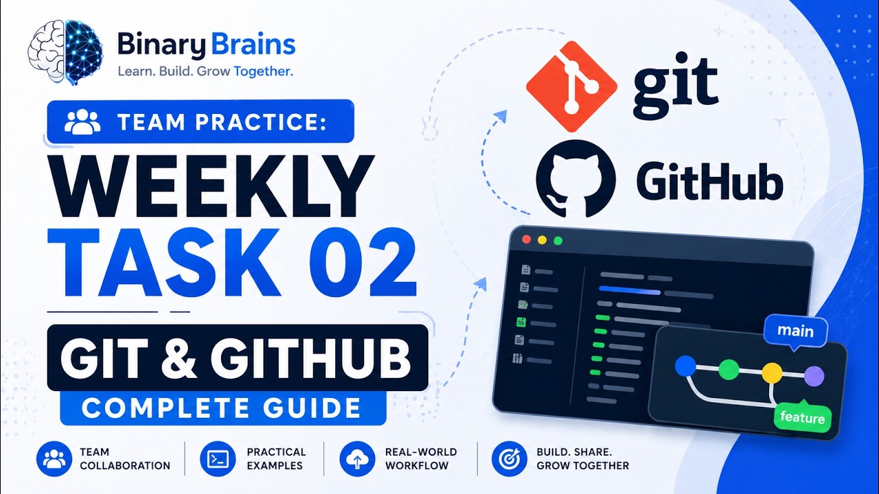 Team Practice: Weekly Task 02 | Git & GitHub Complete Guide - YouTube