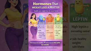 Weight Loss Me Hormones Ka Role | Insulin, Cortisol &amp; Leptin Explained Diet Se Nahi, Hormones Se