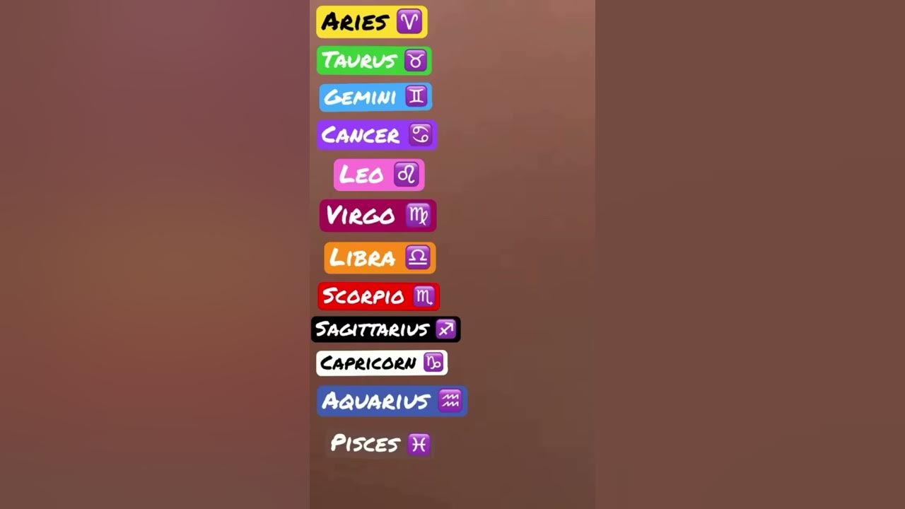 the-signs-in-a-group-chat-youtube