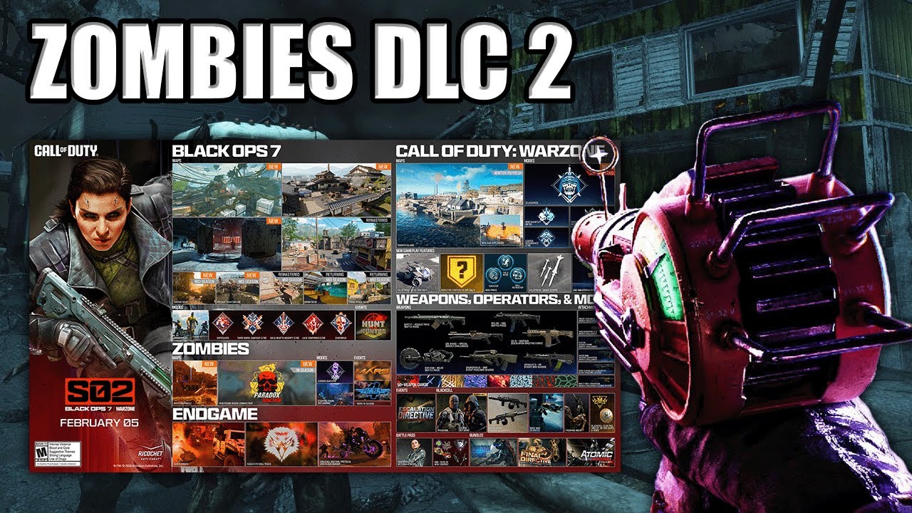 NEUE NUKETOWN ZOMBIES KARTE IN SEASON 2?! | Black Ops 7 Season 2 Roadmap & Blogpost