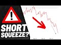 🚨 BIGGEST Short in 23 Years..