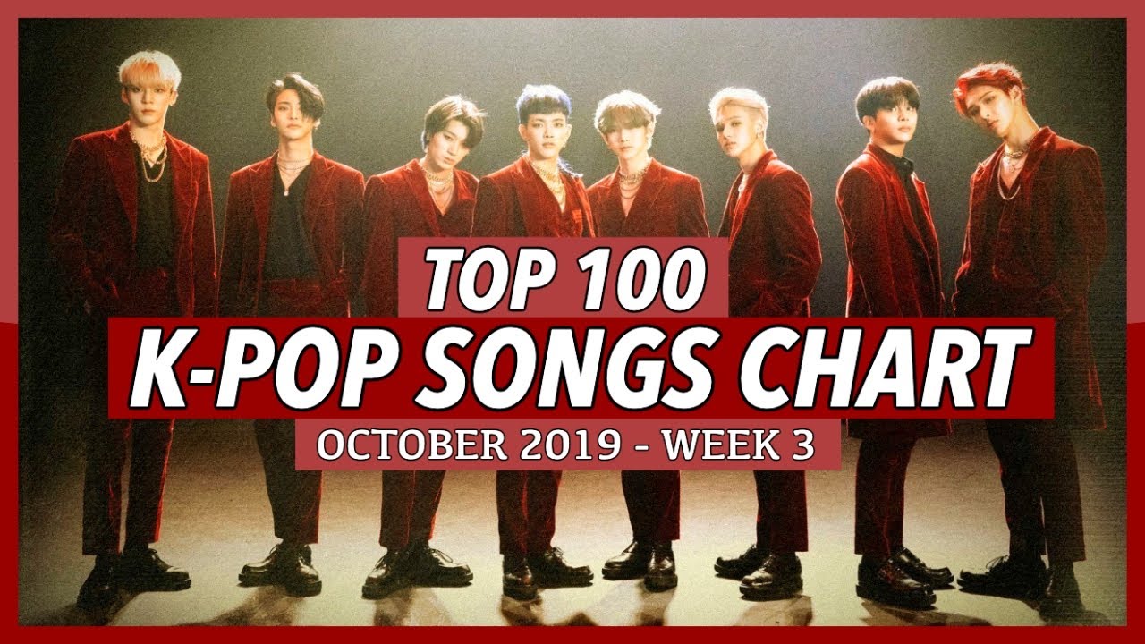 Kpop Top 100 Chart