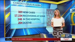 Kern County Public Health reports 17 more deaths from the coronavirus