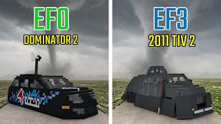 Can Dominator 2 Beat the 2011 TIV 2 | EF0–EF5 Tornado Test